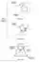 Fig. 114 - Digital-imaging based code symbol reading system employing a micro-computing platform supporting an event-driven multi-tier modular software architecture