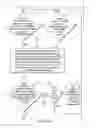 Fig. 60 - Automatically-activated wireless hand-supportable laser scanning bar code symbol reading system with automatic communication range dependent control
