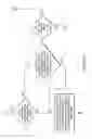 Fig. 62 - Automatically-activated wireless hand-supportable laser scanning bar code symbol reading system with automatic communication range dependent control
