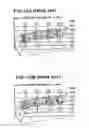 Fig. 11 - Method and apparatus for passively controlling airflow