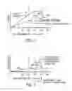 Fig. 03 - Locked charge detector