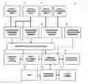 Fig. 01 - Method and system for increasing safety in chemical application from an aircraft