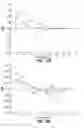 Fig. 13 - SUPERSONIC AIRCRAFT WITH SPIKE FOR CONTROLLING AND REDUCING SONIC BOOM