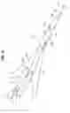 Fig. 14 - SUPERSONIC AIRCRAFT WITH SPIKE FOR CONTROLLING AND REDUCING SONIC BOOM