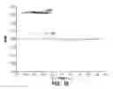 Fig. 19 - SUPERSONIC AIRCRAFT WITH SPIKE FOR CONTROLLING AND REDUCING SONIC BOOM