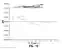 Fig. 20 - SUPERSONIC AIRCRAFT WITH SPIKE FOR CONTROLLING AND REDUCING SONIC BOOM