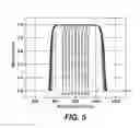 Fig. 05 - Photosensing throughout energy range and in subranges