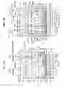 Fig. 19 - Semiconductor imaging device having a plurality of pixels arranged in a matrix-like pattern