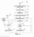Fig. 05 - Method, apparatus, and program product for quickly selecting complex molecules from a data base of molecules