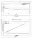Fig. 04 - Ion fragmentation parameter selection systems and methods