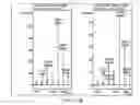 Fig. 06 - Ion fragmentation parameter selection systems and methods