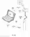 Fig. 12 - Portable scanning electron microscope