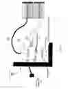 Fig. 15 - Portable scanning electron microscope