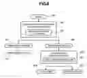 Fig. 07 - Method and apparatus of reviewing defects on a semiconductor device