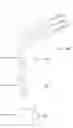 Fig. 17 - Passive infra-red detectors