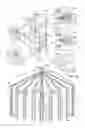 Fig. 46 - Passive infra-red detectors