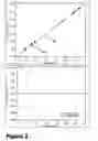 Fig. 03 - Single-point measurement of high-Z additives in sheets