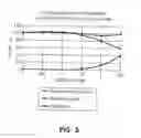 Fig. 05 - Air sterilizing system