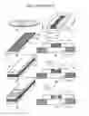 Fig. 03 - Method and apparatus for specimen fabrication