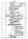 Fig. 30 - Method and apparatus for specimen fabrication
