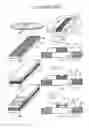 Fig. 03 - Method and apparatus for specimen fabrication