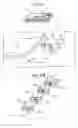 Fig. 10 - Method and apparatus for specimen fabrication
