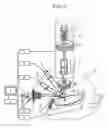 Fig. 19 - Method and apparatus for specimen fabrication