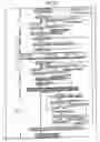 Fig. 30 - Method and apparatus for specimen fabrication