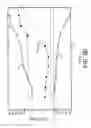 Fig. 05 - Magnetically shielded container