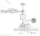Fig. 01 - Lithographic apparatus, method for calibrating and device manufacturing method