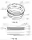 Fig. 03 - Gripping valve seat