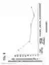 Fig. 09 - Microencapsulated heat delivery vehicles