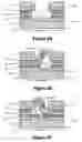 Fig. 04 - Coupled quantum well devices (CQWD) containing two or more direct selective contacts and methods of making same