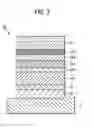 Fig. 04 - Display apparatus