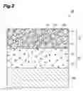 Fig. 03 - Transparent conductor and transparent conductive material