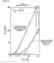 Fig. 06 - Semiconductor device and method for manufacturing same