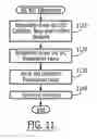 Fig. 09 - Silicon carbide bipolar junction transistors having a silicon carbide passivation layer on the base region thereof