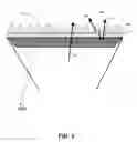 Fig. 04 - High efficiency light emitting diode (LED)