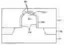 Fig. 01 - Five channel fin transistor and method for fabricating the same