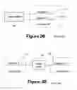 Fig. 05 - DRAM cell design with folded digitline sense amplifier