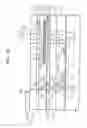 Fig. 10 - Integrated circuit devices including a capacitor