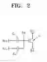 Fig. 03 - EEPROM devices and methods of operating and fabricating the same