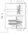 Fig. 09 - Integrated circuit devices having pad contact plugs in the cell array and peripheral circuit regions of the integrated circuit substrate