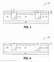 Fig. 03 - Method of fabricating a MOSFET transistor having an anti-halo for modifying narrow width device performance