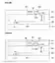 Fig. 06 - CMOS image sensor and manufacturing method thereof
