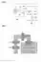 Fig. 02 - CMOS Image Sensor