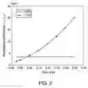 Fig. 03 - Semiconductor device and method of manufacturing the same