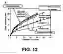 Fig. 10 - Semiconductor device and method of manufacturing the same