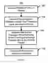Fig. 02 - Electronic package with integral electromagnetic radiation shield and methods related thereto