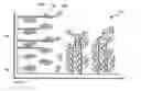 Fig. 01 - Plating bar design for high speed package design